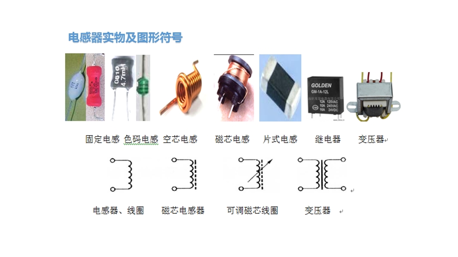 06 电感器、继电器等其他设备的认识 课件-2022届高三苏教版通用技术二轮专题复习.pptx_第3页