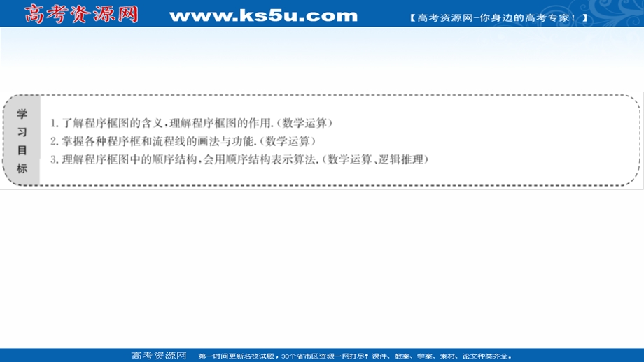 2021-2022学年数学人教A必修3课件：1-1-2-1 程序框图、顺序结构 .ppt_第2页