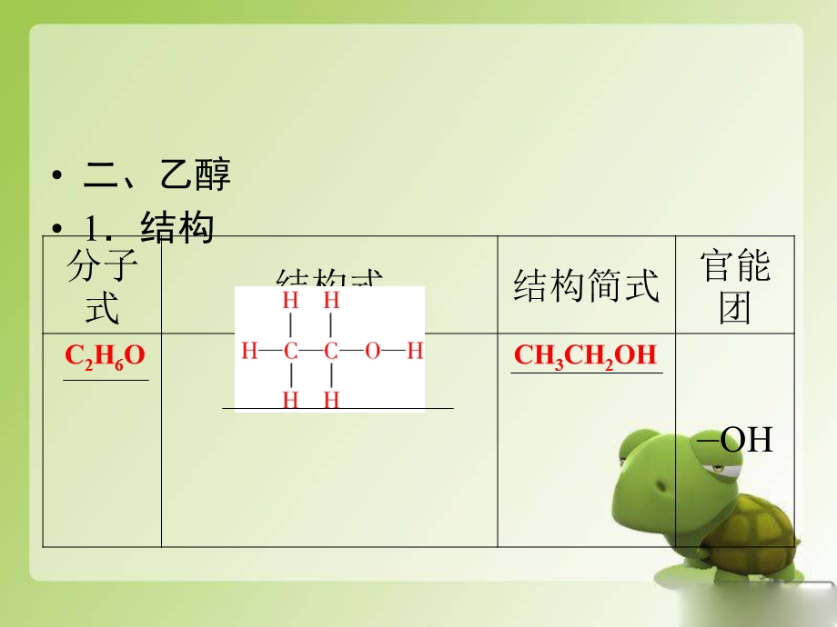 2012届 课件 必考6-3 生活中两种常见的有机物.ppt_第3页