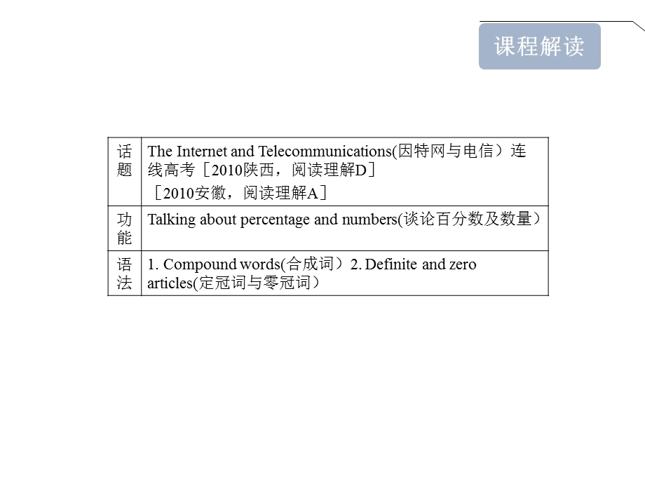 2014年秋高中英语同步课件：MODULE 6 THE INTERNET AND TELECOMMUNICATIONS（第三课时）（外研版必修1）.ppt_第2页