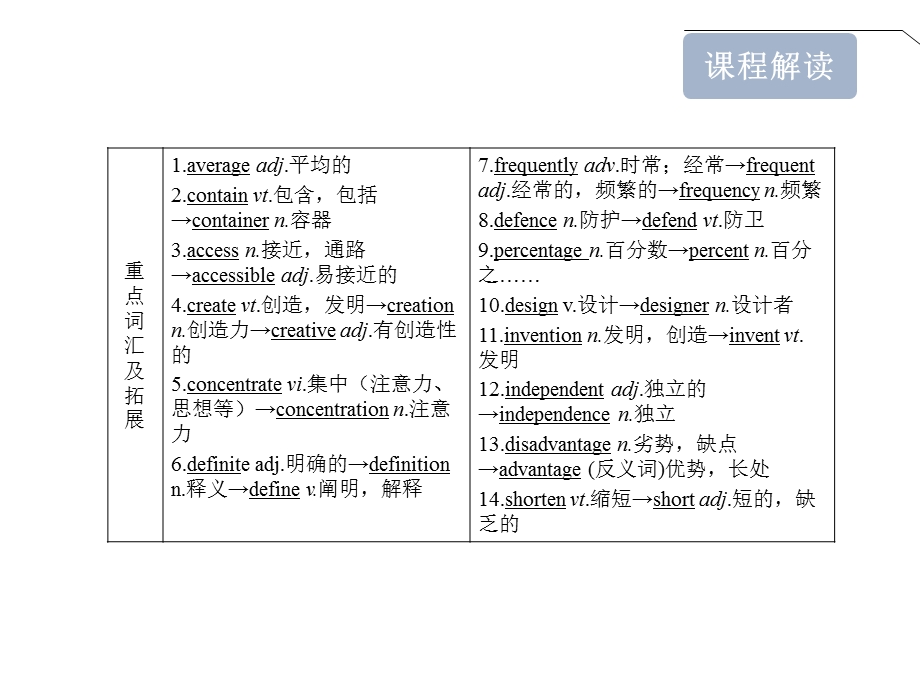 2014年秋高中英语同步课件：MODULE 6 THE INTERNET AND TELECOMMUNICATIONS（第三课时）（外研版必修1）.ppt_第3页