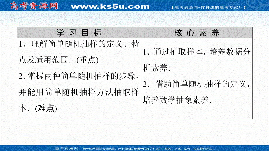 2020-2021学年人教A版数学必修3课件：第2章 2-1 2-1-1　简单随机抽样 .ppt_第2页