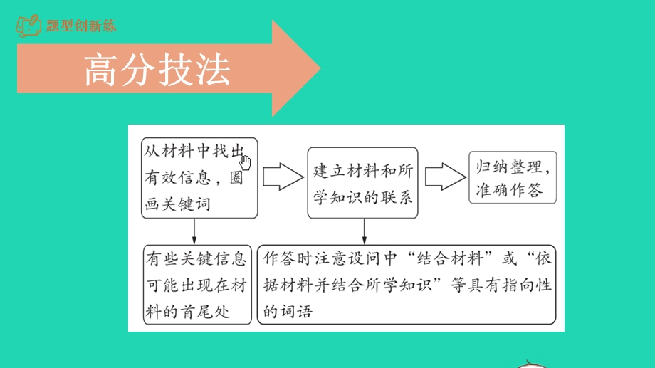 2023中考历史 基础双练 真题基础练 题型创新练课件.pptx_第3页