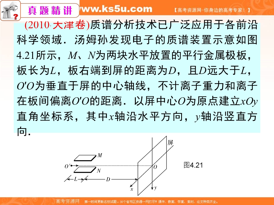 2012学海导航高考物理二轮总复习专题导练（江苏专版）课件：专题4 第2课时 带电粒子受恒力作用下做曲线运动.ppt_第2页