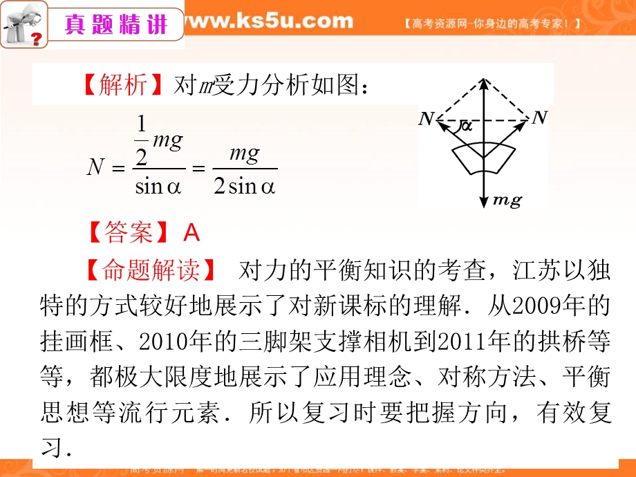 2012学海导航高考物理二轮总复习专题导练（江苏专版）课件：专题2 第1课时 力学中的物体平衡.ppt_第3页