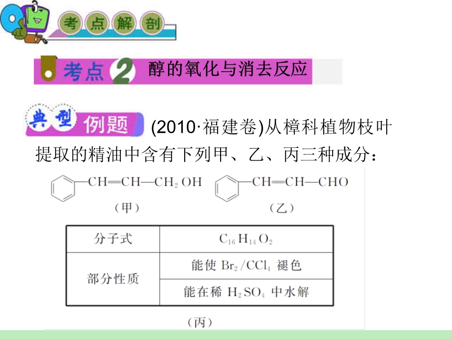 2012届人教版化学总复习（第1轮）课件：第6单元第23讲 卤代烃、醇和酚(2).ppt_第2页