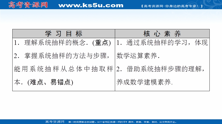 2020-2021学年人教A版数学必修3课件：第2章 2-1 2-1-2　系统抽样 .ppt_第2页