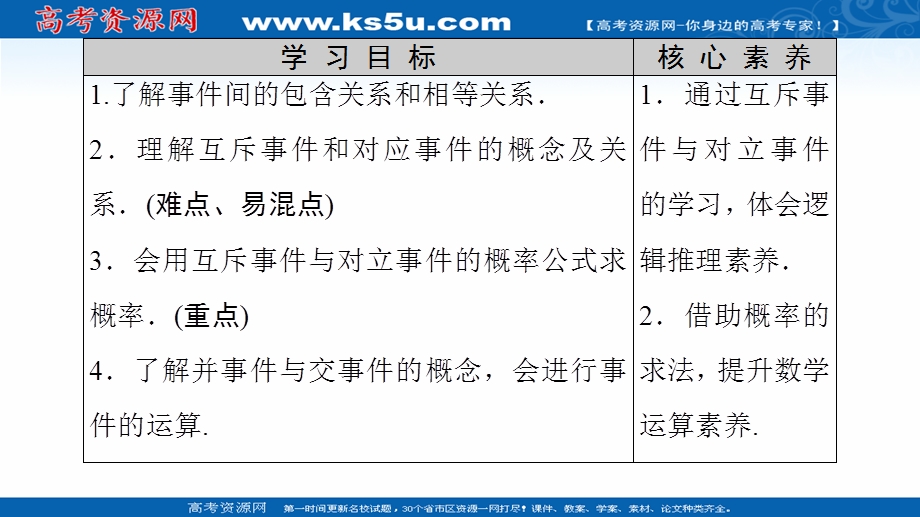 2020-2021学年人教A版数学必修3课件：第3章 3-1 3-1-3　概率的基本性质 .ppt_第2页