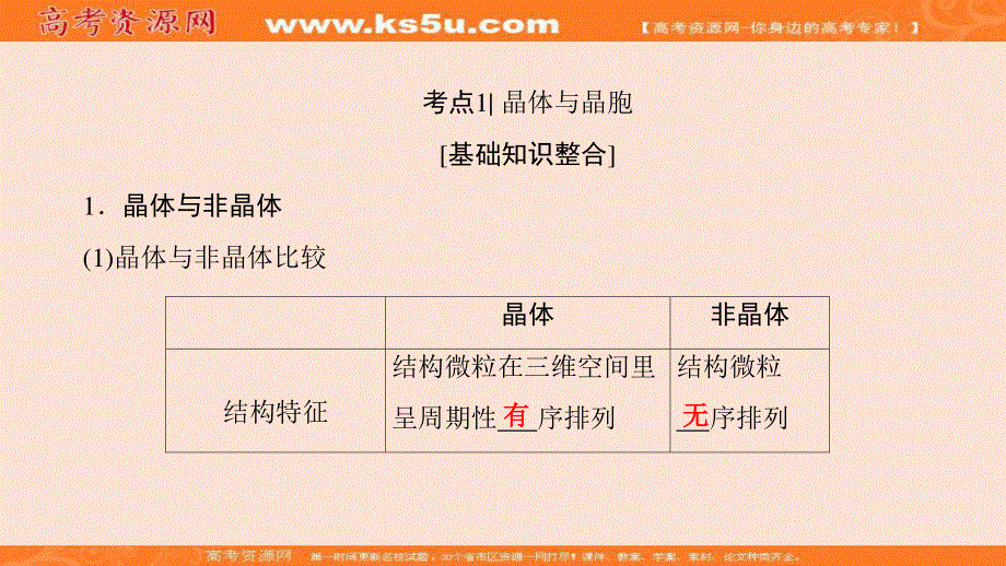 2018届高三化学（人教版）一轮复习：选修3 第3节 晶体结构与性质 .ppt_第3页