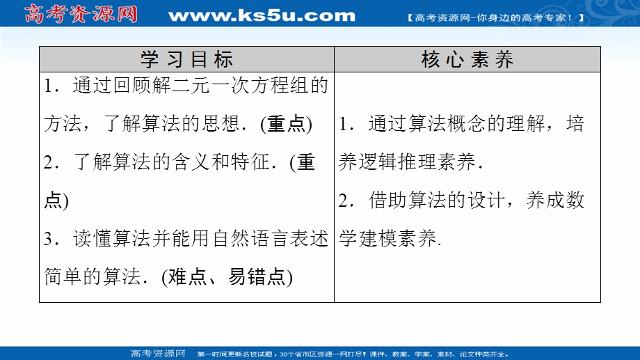 2020-2021学年人教A版数学必修3课件：第1章 1-1 1-1-1　算法的概念 .ppt_第2页