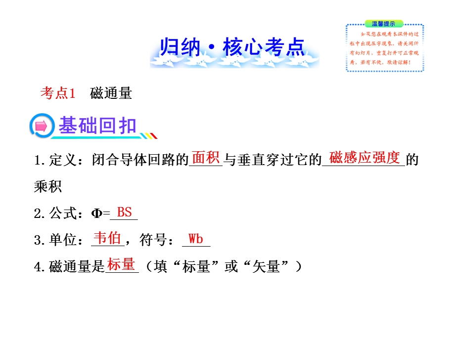 2014年高中物理广西专用一轮复习课件：12.1电磁感应现象楞次定律.ppt_第2页