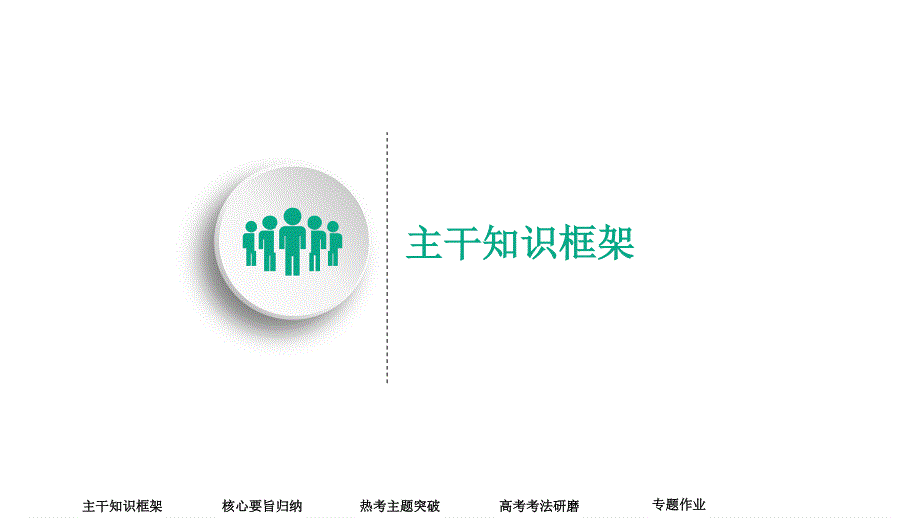 2020历史专题版大二轮专题复习冲刺课件：专题6 两种文明走向——西方代议制的建立、发展和社会主义运动 .ppt_第2页