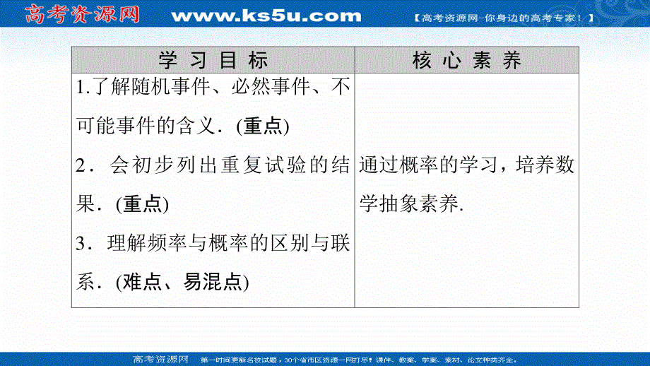 2020-2021学年人教A版数学必修3课件：第3章 3-1 3-1-1　随机事件的概率 .ppt_第2页