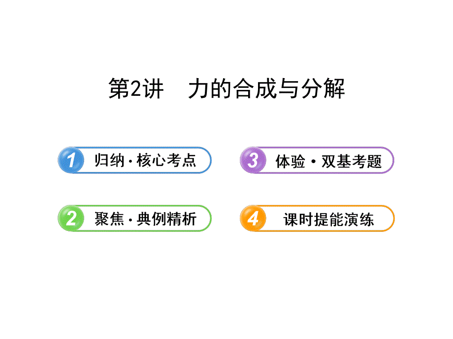 2014年高中物理广西专用一轮复习课件：1.2力的合成与分解.ppt_第1页