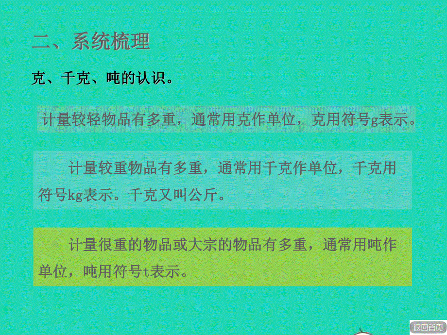 2021三年级数学上册 回顾整理（3）量的计量、分数初步认识课件 青岛版六三制.ppt_第3页