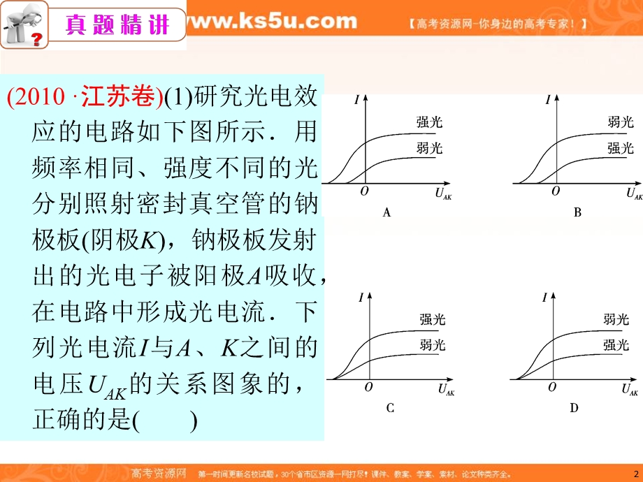 2012学海导航高考物理二轮总复习专题导练（江苏专版）课件：专题11 第2课时 原子结构与原子核波粒二象性.ppt_第2页