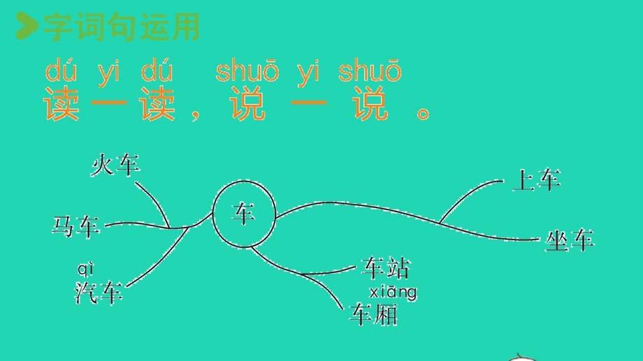 2022一年级语文上册 第3单元 语文园地三第3课时上课课件 新人教版.pptx_第3页