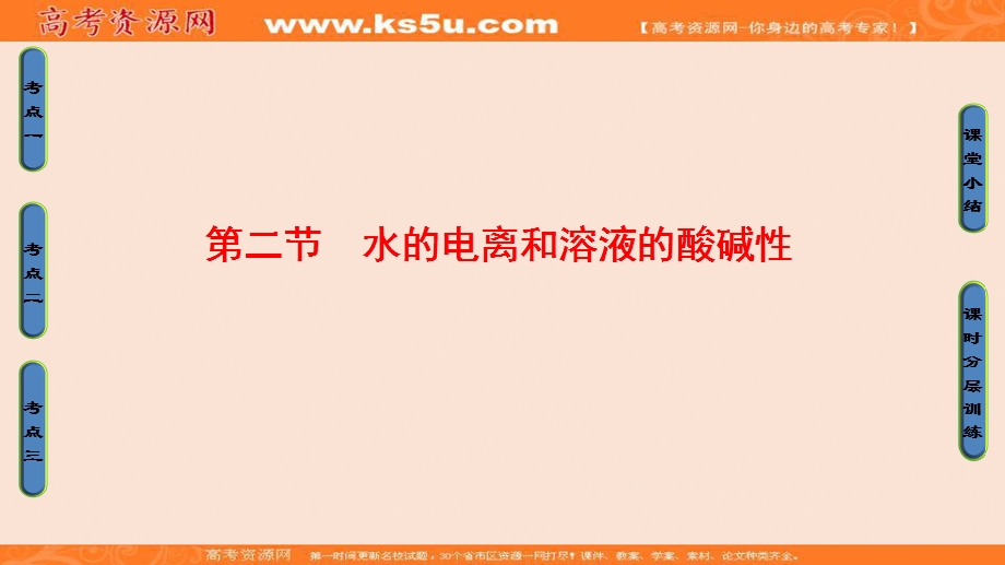 2018届高三化学（人教版）一轮复习：第8章 第2节　水的电离和溶液的酸碱性 .ppt_第1页