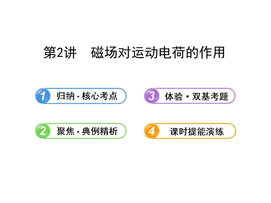 2014年高中物理广西专用一轮复习课件：11.2磁场对运动电荷的作用.ppt_第1页