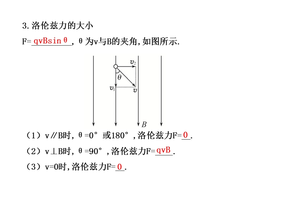 2014年高中物理广西专用一轮复习课件：11.2磁场对运动电荷的作用.ppt_第3页