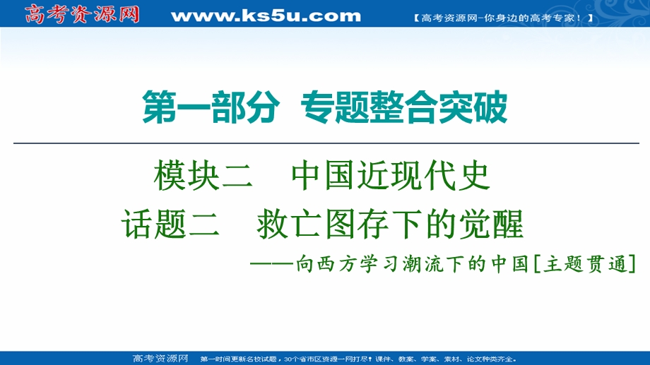 2020历史二轮专题版课件：第1部分 模块2 话题2 救亡图存下的觉醒 .ppt_第1页