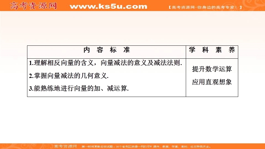 2020-2021学年人教A版数学必修4课件：2-2-2　向量减法运算及其几何意义 .ppt_第2页