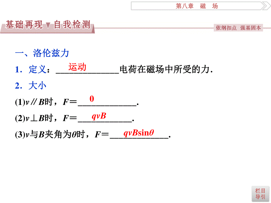 2017优化方案高考总复习物理（江苏专用）课件：第八章第二节 .ppt_第2页