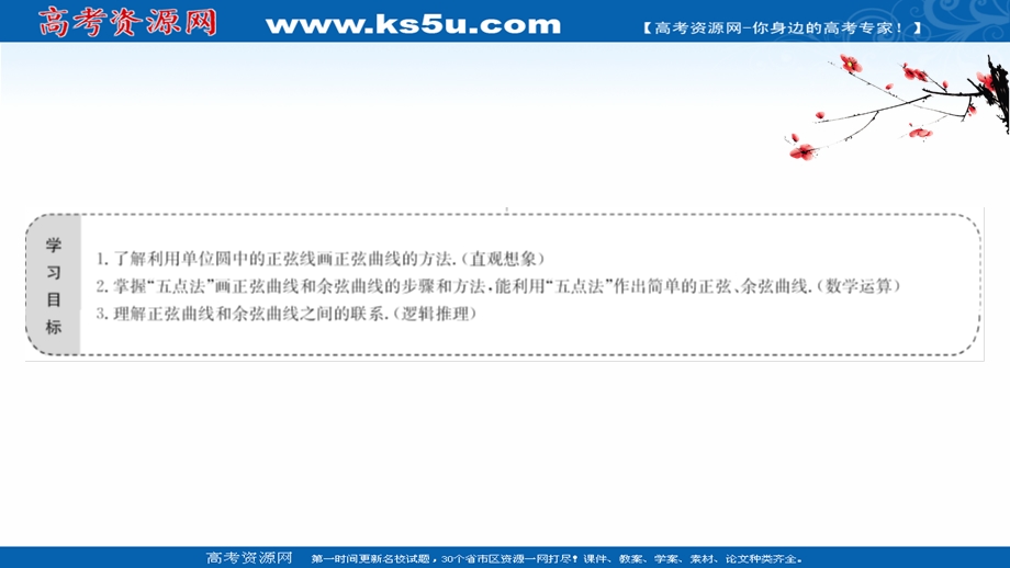 2021-2022学年数学人教A必修4课件：1-4-1 正弦函数、余弦函数的图象 .ppt_第2页