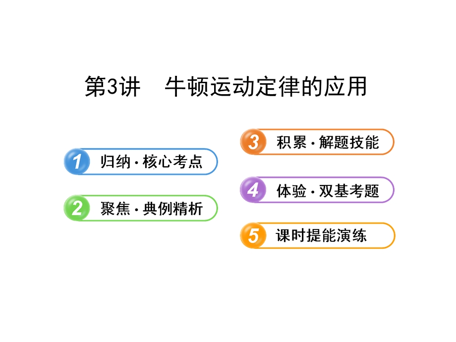 2014年高中物理广西专用一轮复习课件：3.3牛顿运动定律的应用.ppt_第1页