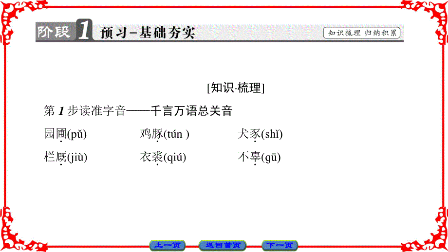 2016-2017学年语文选修先秦诸子选读（人教版）课件 第六单元 《墨子》选读 第6单元-二 .ppt_第2页