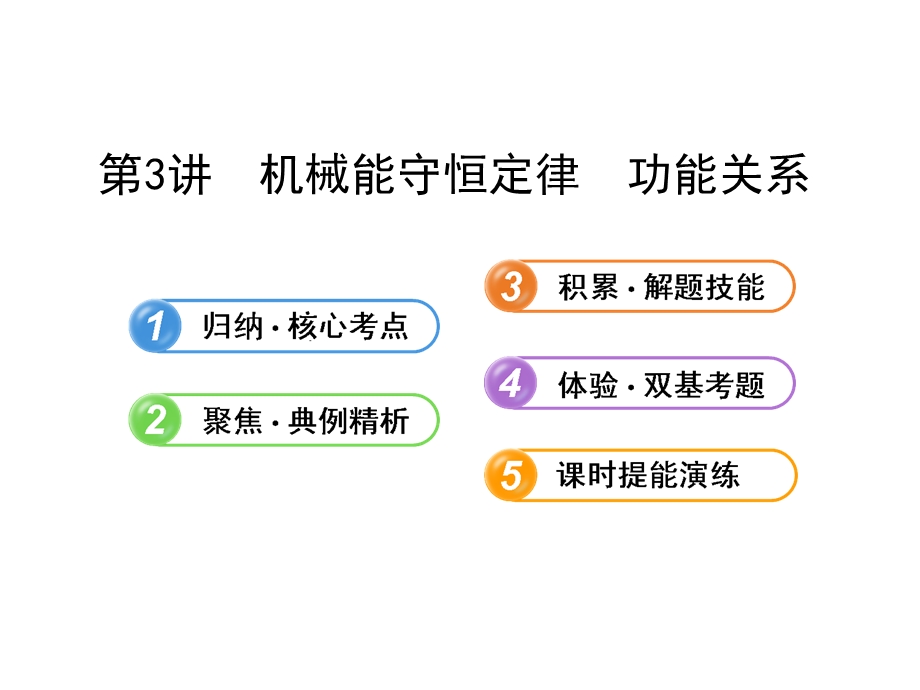 2014年高中物理广西专用一轮复习课件：5.3机械能守恒定律功能关系.ppt_第1页