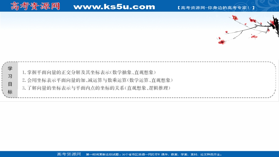 2021-2022学年数学人教A必修4课件：2-3-2-2-3-3 平面向量的正交分解及坐标表示　平面向量的坐标运算 .ppt_第2页