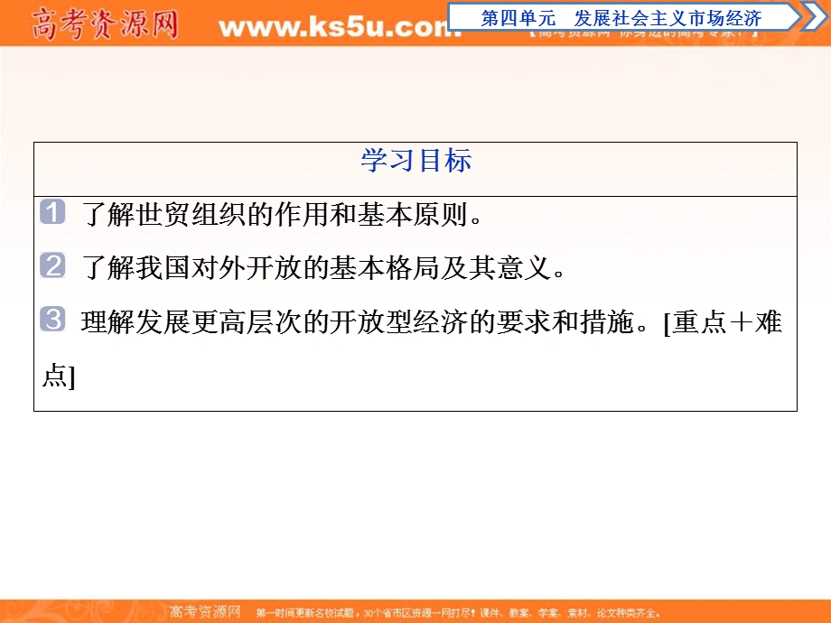 2019-2020学年人教版政治必修一课件：第四单元 第十一课　第二框　积极参与国际经济竞争与合作 .ppt_第3页