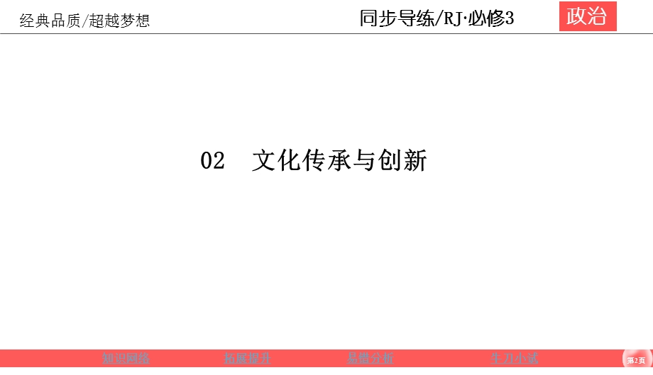 2019-2020学年人教版政治必修三同步导练课件：第2单元 文化传承与创新 2-4总结与评估 .ppt_第2页