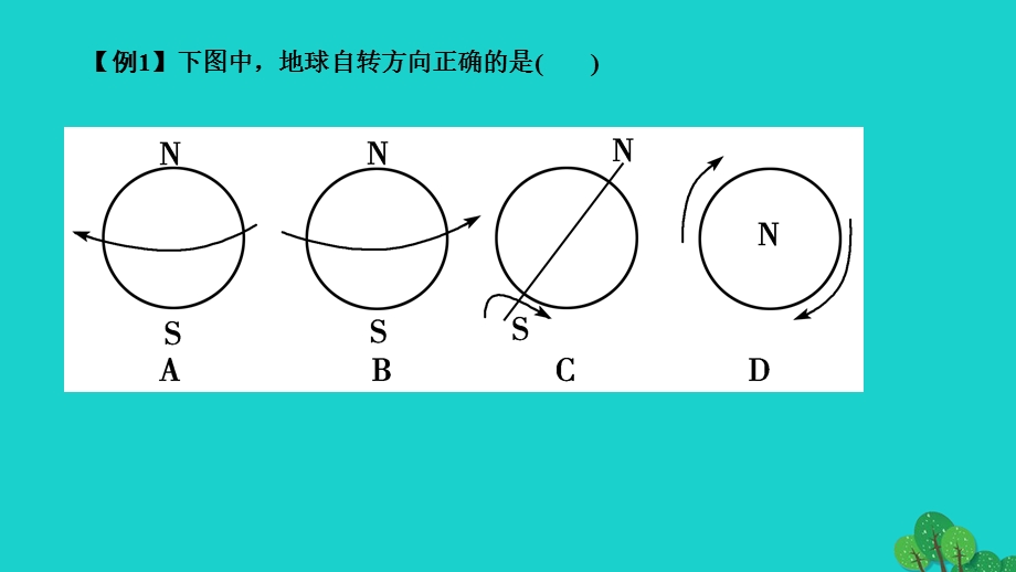 2022七年级地理上册 第一章 地球和地图第二节 地球的运动第1课时 地球的自转运动作业课件 （新版）新人教版.ppt_第3页