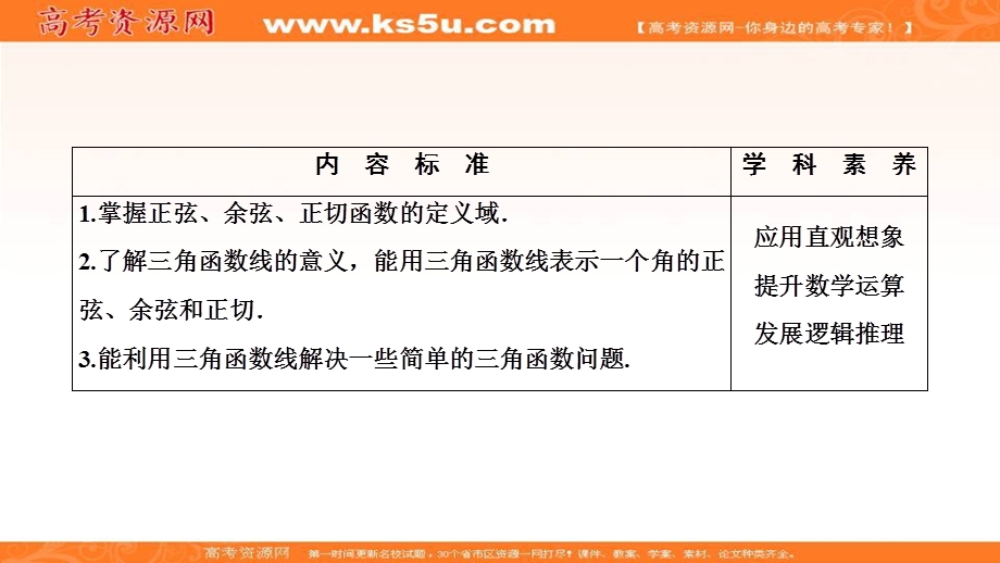 2020-2021学年人教A版数学必修4课件：1-2-1　任意角的三角函数（二） .ppt_第2页