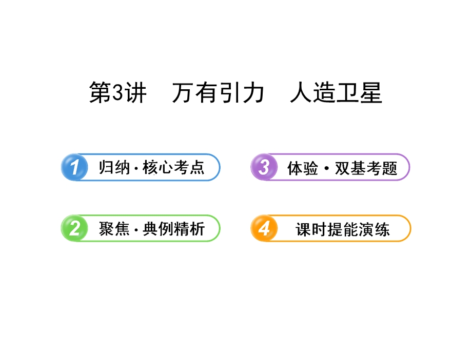 2014年高中物理广西专用一轮复习课件：4.3万有引力人造卫星.ppt_第1页