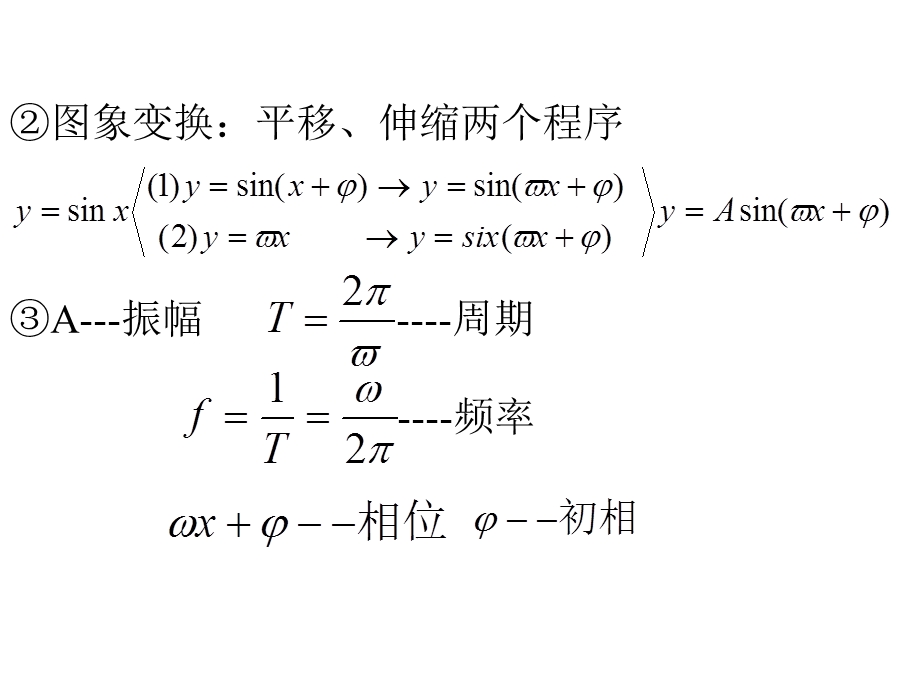 三角函数的图象.ppt_第3页