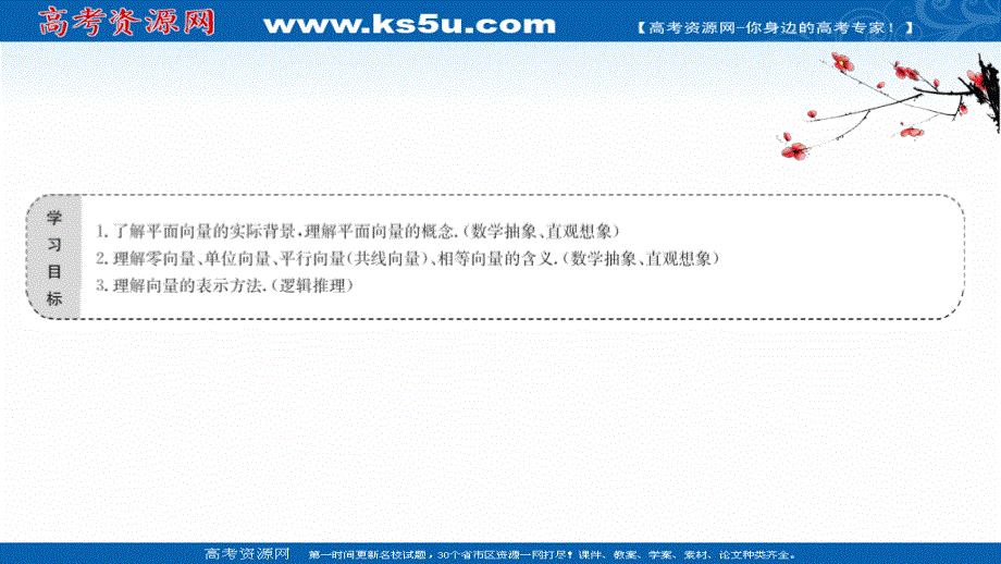 2021-2022学年数学人教A必修4课件：2-1 平面向量的实际背景及基本概念 .ppt_第2页