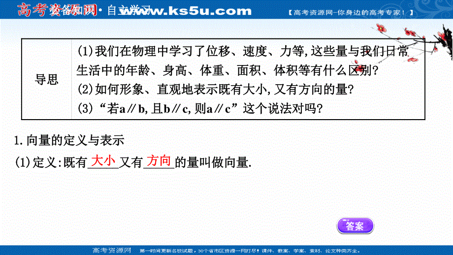 2021-2022学年数学人教A必修4课件：2-1 平面向量的实际背景及基本概念 .ppt_第3页