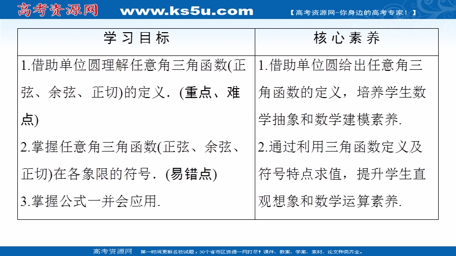 2020-2021学年人教A版数学必修4课件：第1章 1-2-1 第1课时　任意角的三角函数的定义 .ppt_第2页