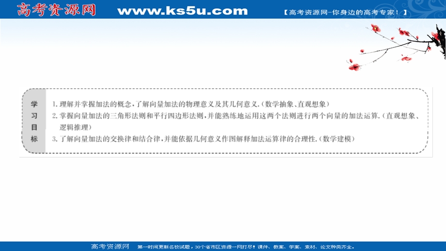 2021-2022学年数学人教A必修4课件：2-2-1 向量加法运算及其几何意义 .ppt_第2页