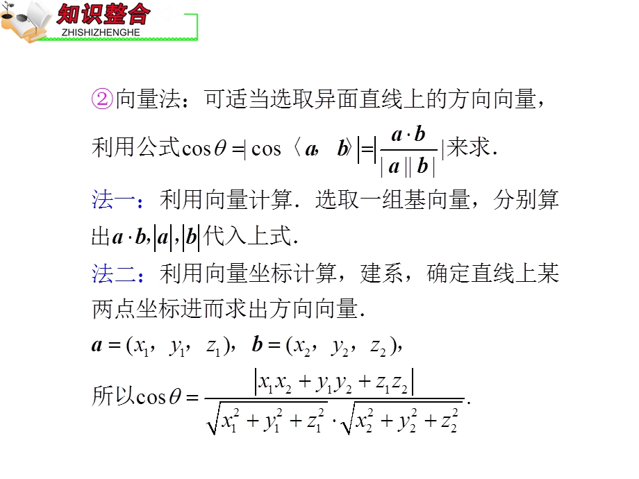 2012届全国版学海导航高中总复习（第2轮）文科数学课件：专题4 第2课时 空间角.ppt_第3页