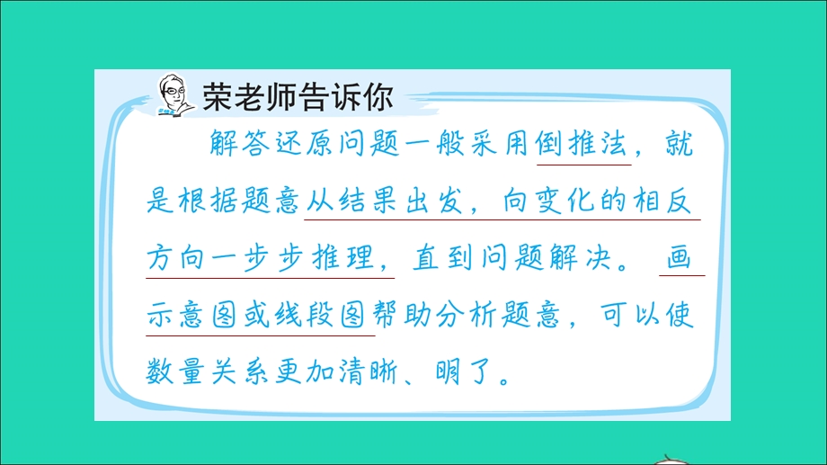 2021三年级数学上册 第2、4单元 第6招 用倒推法解决问题课件 冀教版.ppt_第2页