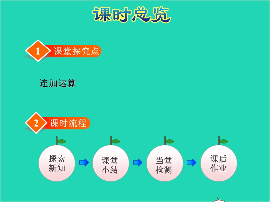 2021三年级数学上册 第3单元 加与减第1课时 捐书活动授课课件 北师大版.ppt_第2页