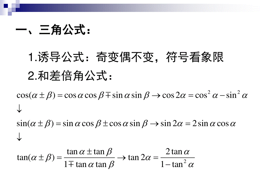 三角函数第二轮复习.ppt_第3页