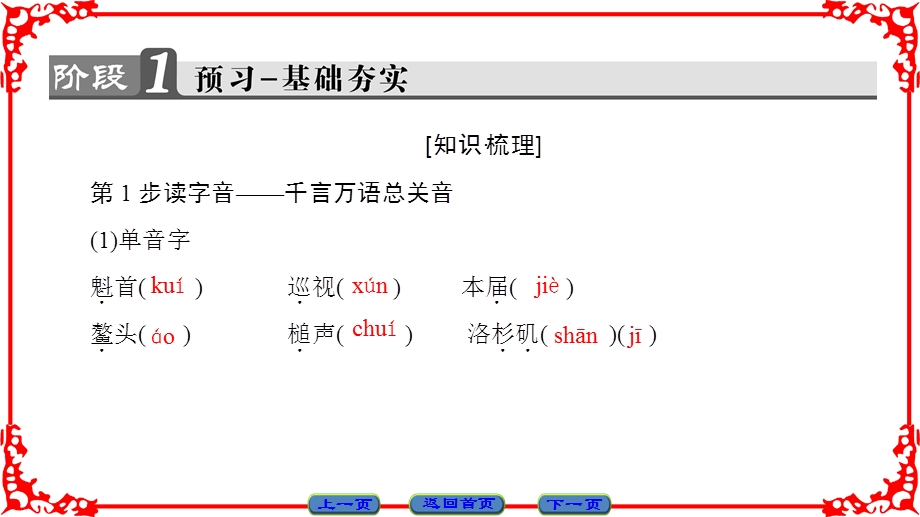 2016-2017学年语文选修新闻阅读与实践（人教版）课件 第二章 消息 带着露珠的新闻 第2章 1 .ppt_第2页