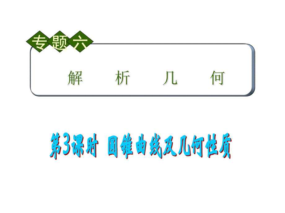 2012届全国版学海导航高中总复习（第2轮）文科数学课件：专题6 第3课时 圆锥曲线及几何性质.ppt_第1页