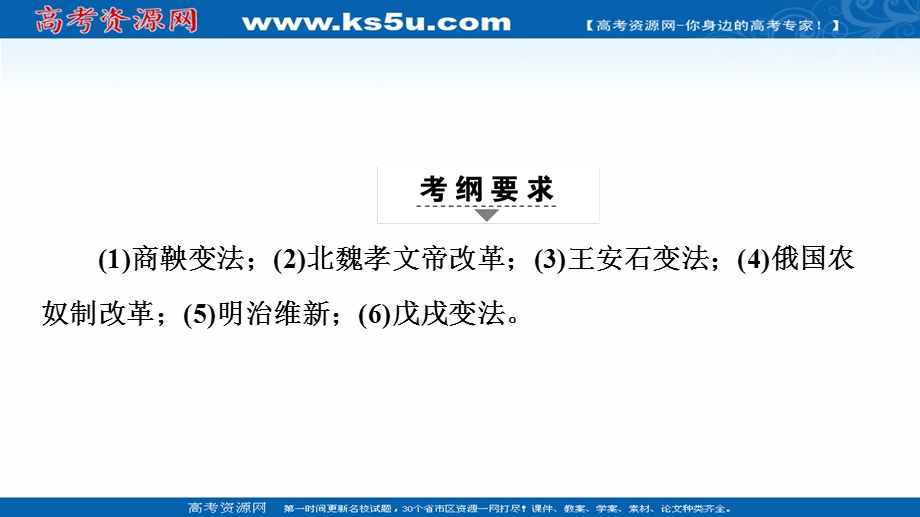 2020历史二轮通史版课件：第1部分 第4篇 选修1 历史上重大改革回眸 .ppt_第2页