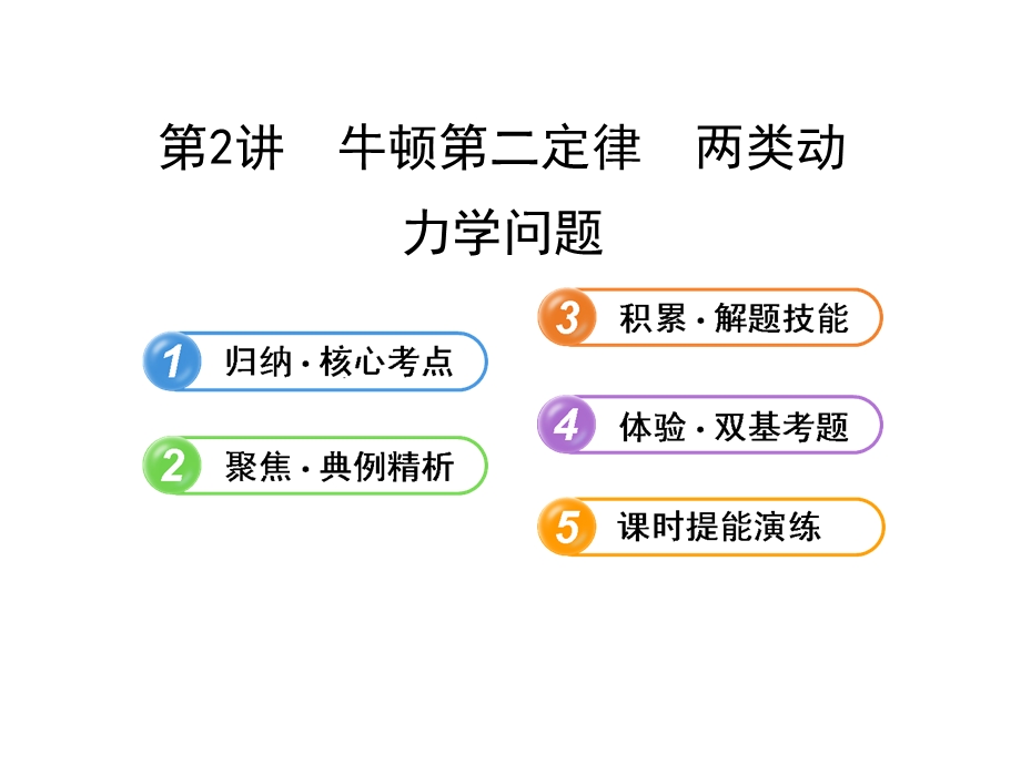 2014年高中物理广西专用一轮复习课件：3.2牛顿第二定律两类动力学问题.ppt_第1页